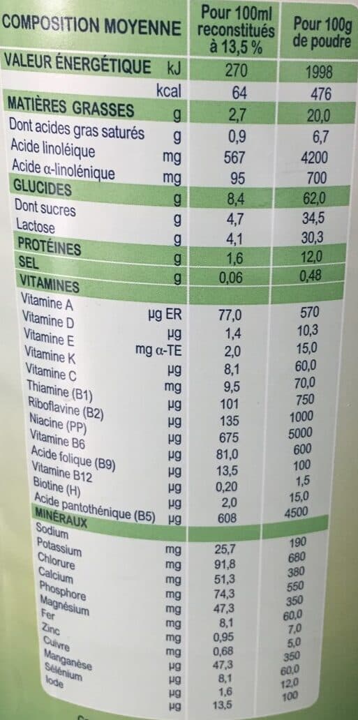 Lactel Milumel Bio 2ème âge packshot