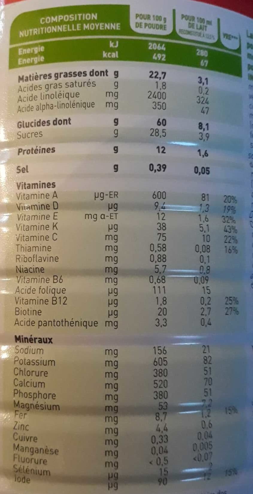Babybio Croissance 3 Dès 10 mois packshot