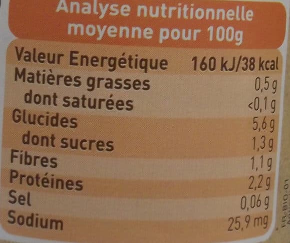 Babybio 200 G PETIT POT BEBE MENU FERMIER VEAU packshot