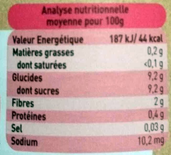 Babybio Poire Williams packshot
