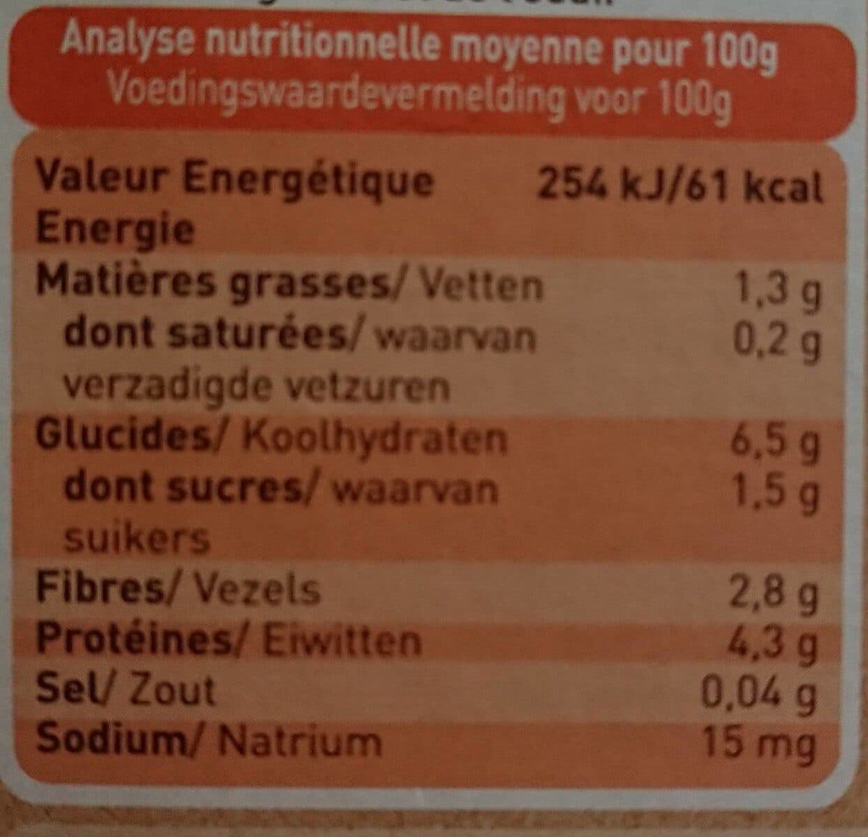 Babybio Assiette Petits Pois Veau Macaroni packshot