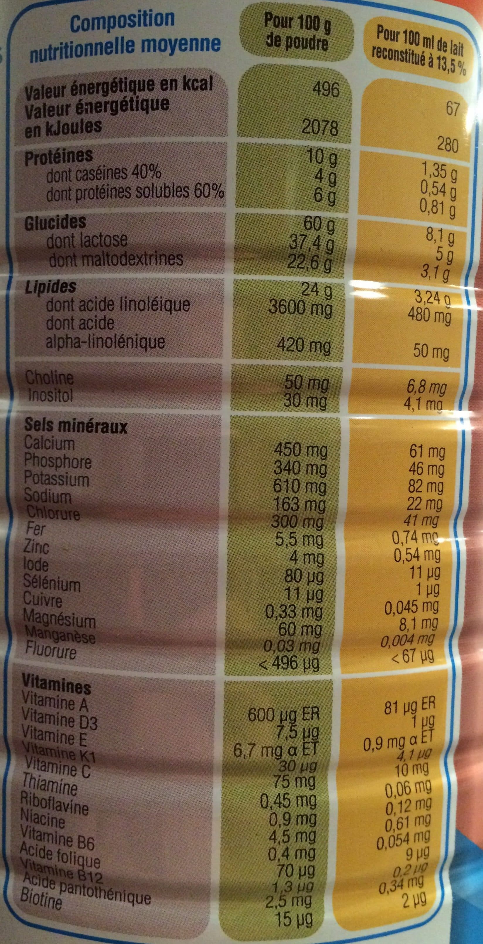 Babybio Priméa - Lait Nourrisson - 1 de 0 à 6 mois packshot