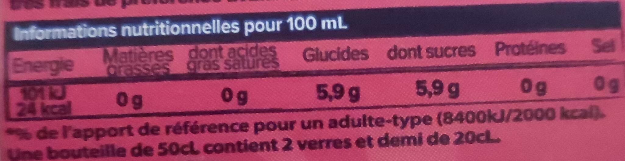 Open Food Facts Bonbon anglais packshot