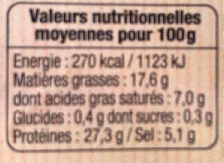 Maison Milhau Jambon sec spécial melon packshot