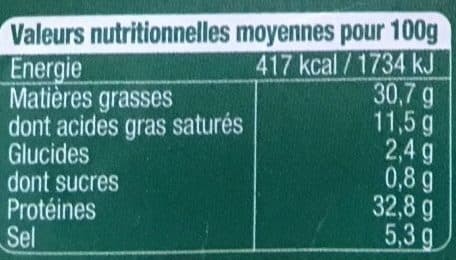 Maison Milhau Saucisse Sèche de Canard packshot
