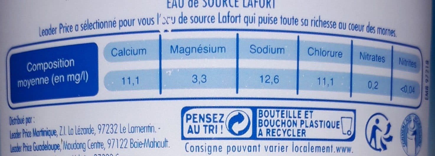 Leader Price Eau De Source packshot