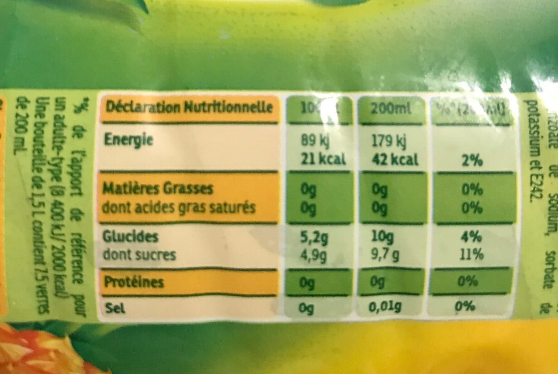 Chanflor Thé saveur ananas packshot