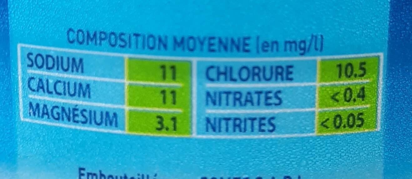 Chanflor Eau de source packshot