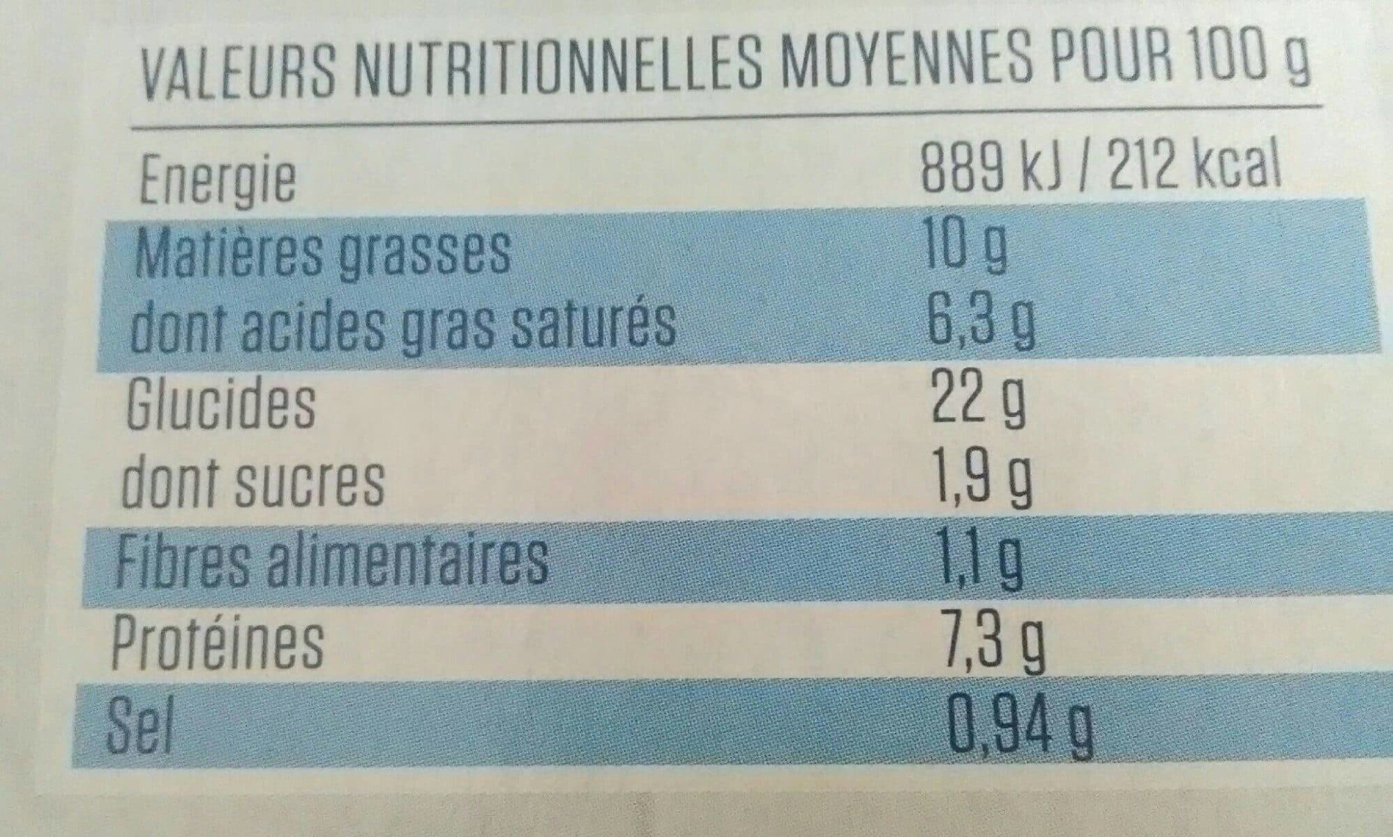 La compagnie artique Panier feuilleté composé d'une pâte feuilletée crue garnie d'une préparation à base de saumon rose du Pacifique (Oncorhynchus gorbuscha) et de légumes (carottes et courgettes). packshot