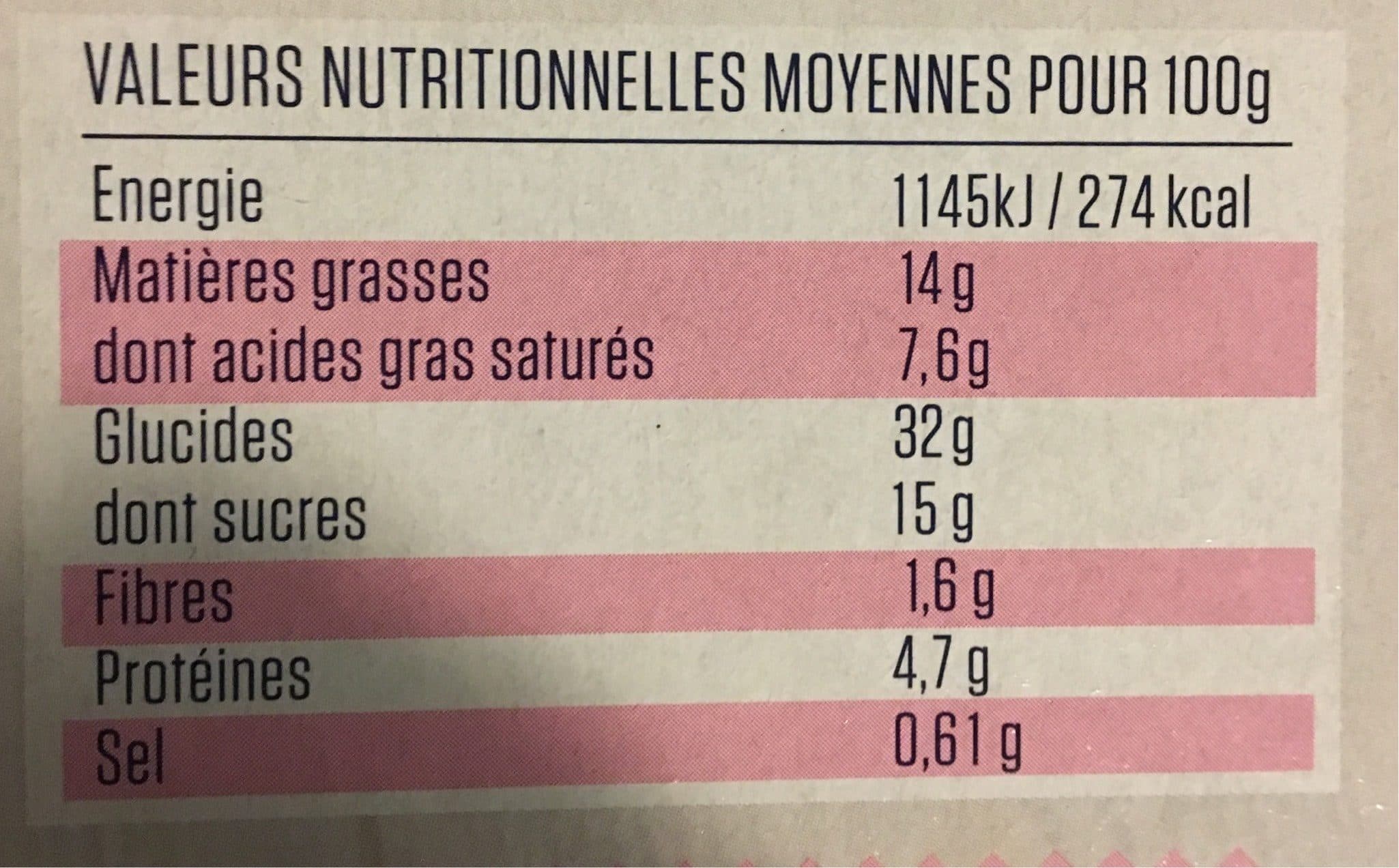 La compagnie artique Panier feuilleté doré et décoré de noisettes hachées grillées garni de poires au sirop, chocolat et pâte de noisette, surgelé. packshot