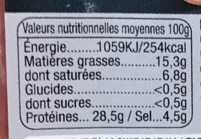 Baillet Jambon de Bayonne packshot