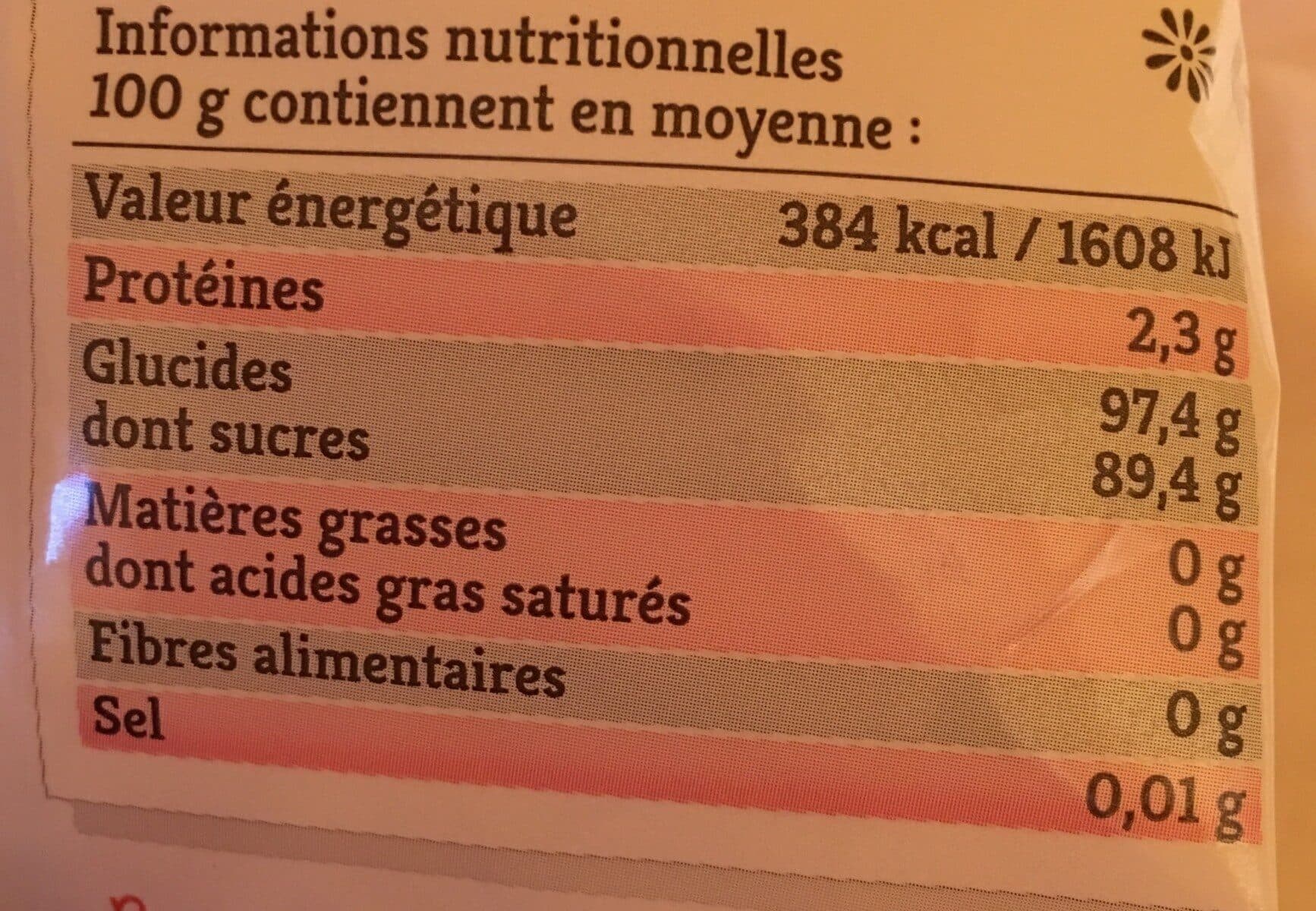 Confiserie Gida Schmoutz! packshot