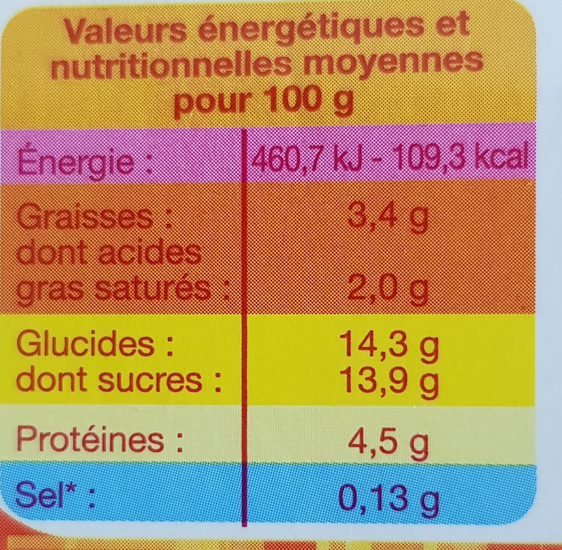 Open Food Facts Mixé packshot