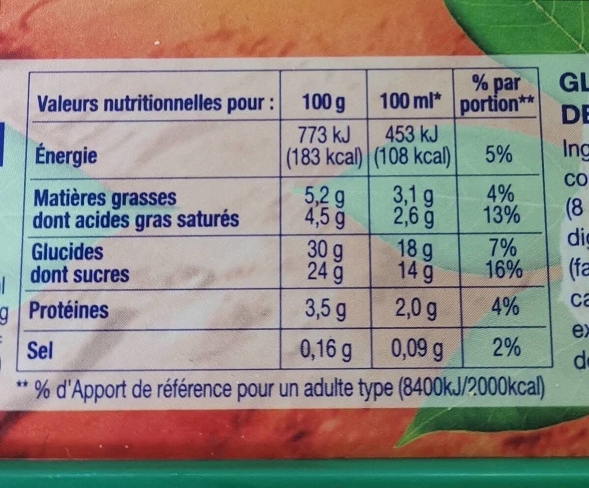 Paradis Glaces Glace manioc packshot