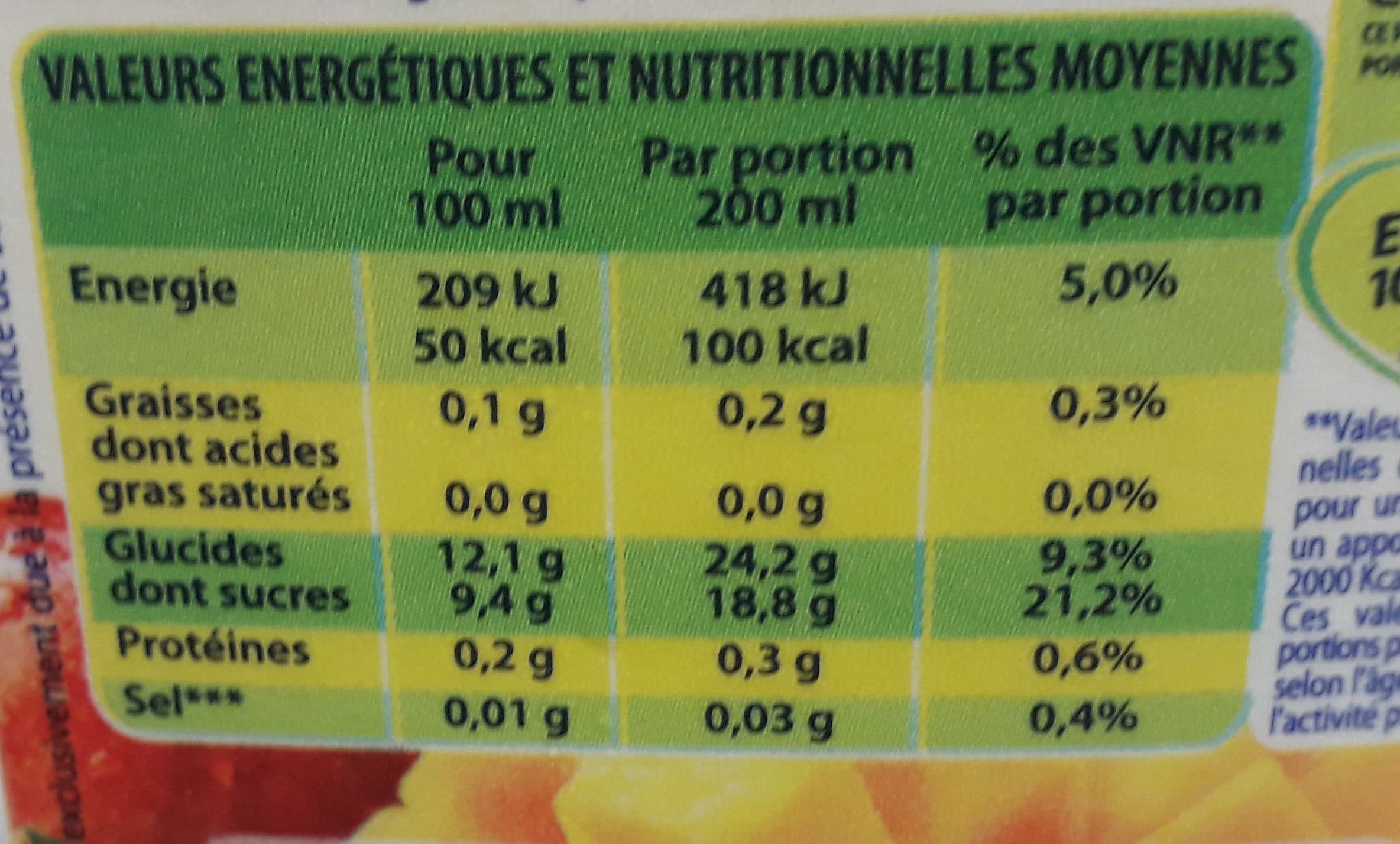 Caresse guyanaise nectar de mangue packshot