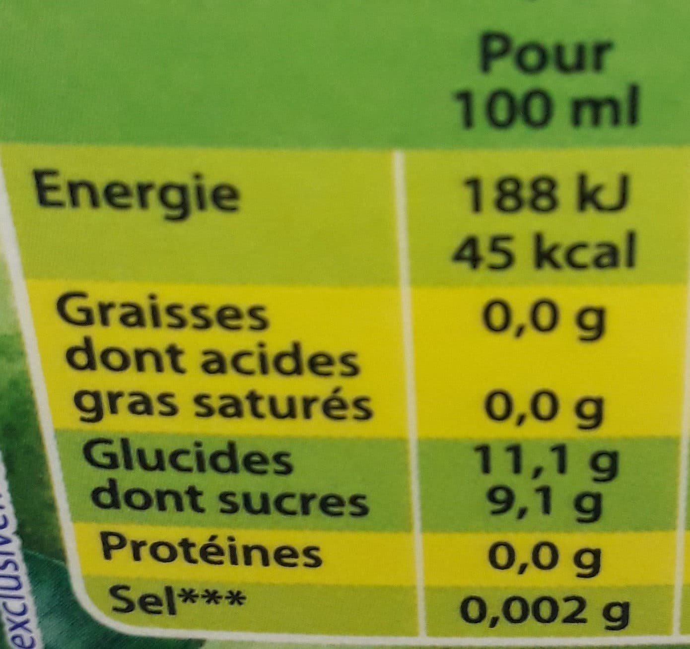 Caresse Guyanaise Nectar Prune de Cythère packshot