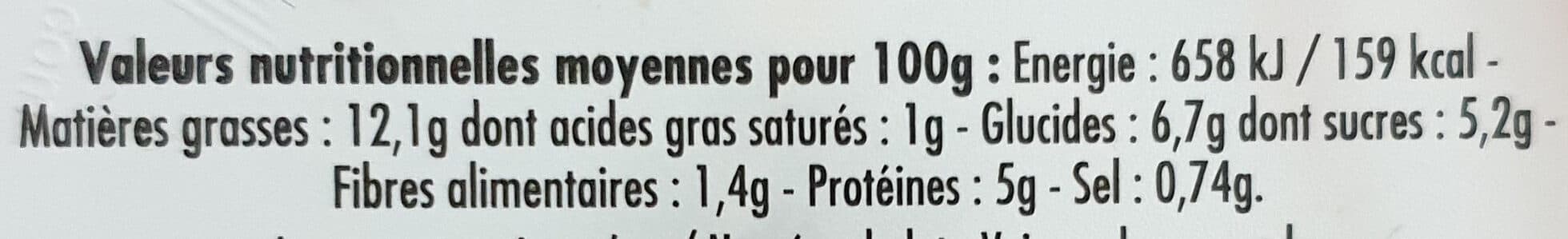 Blini ktipiti packshot