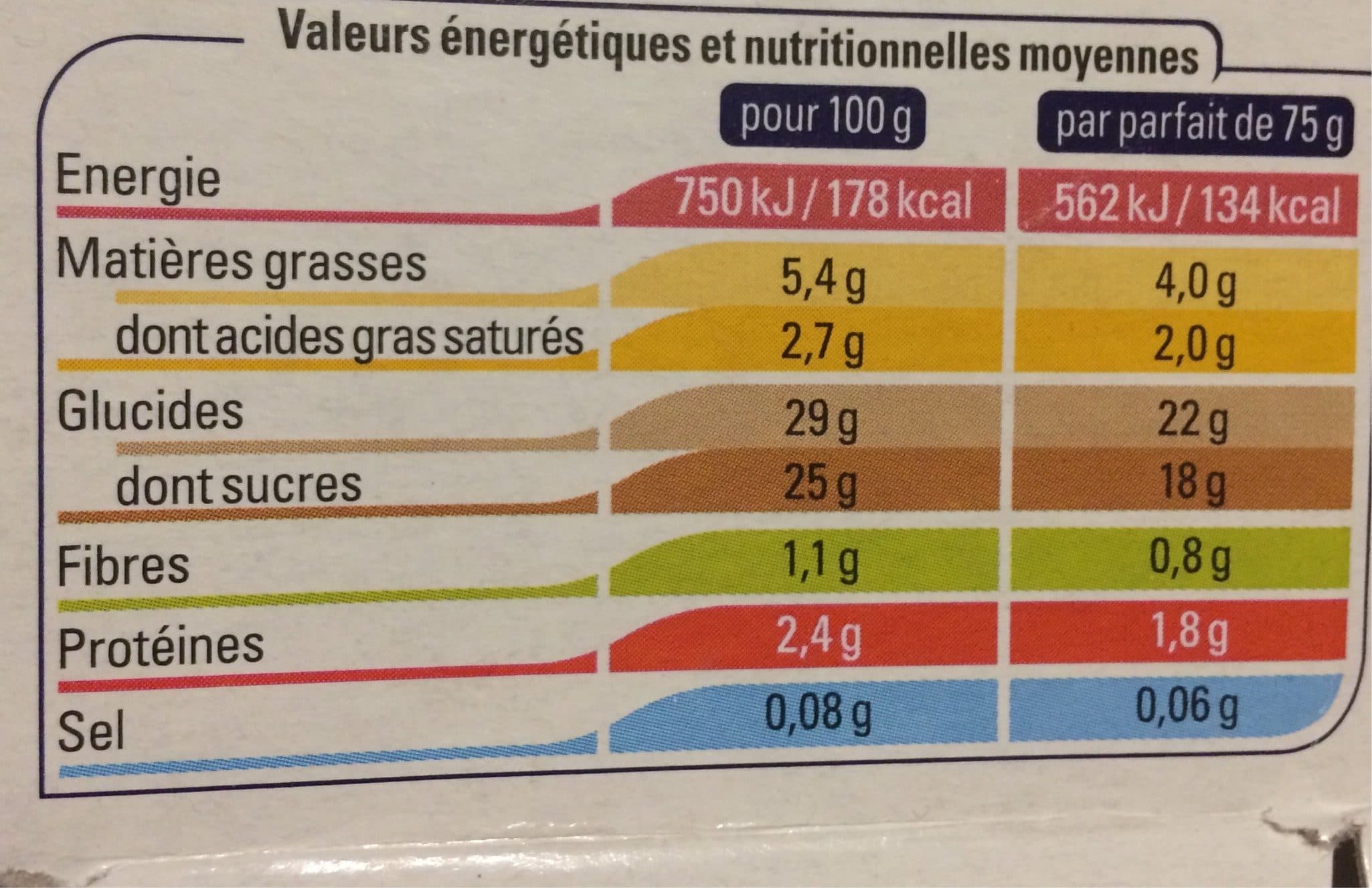 Thiriet Mes 4 Parfaits au cassis packshot