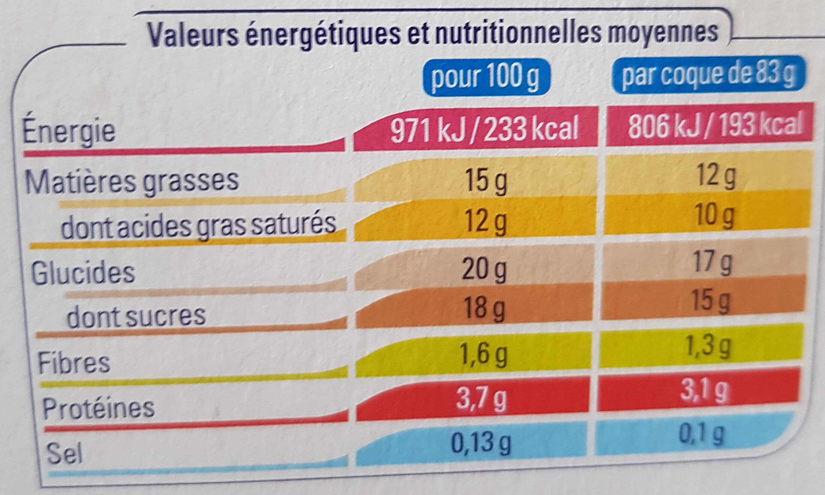 Thiriet Mes 4 Noix de coco givrées packshot