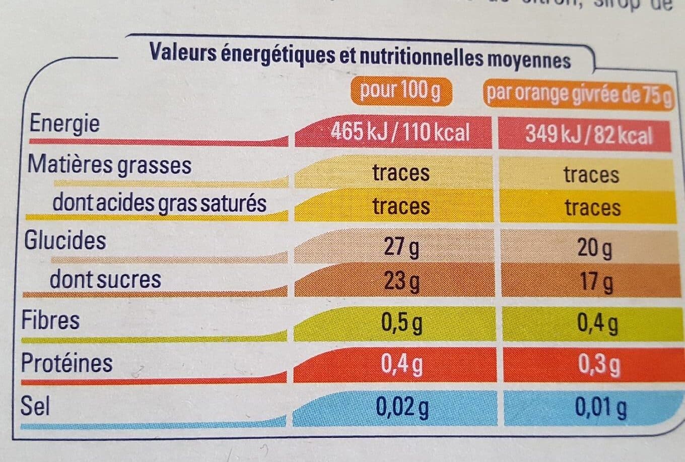 Thiriet Mes 4 orange sucre packshot