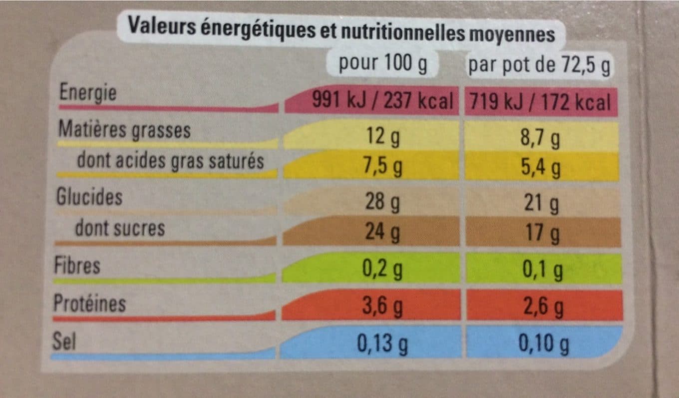 Thiriet Crème glacée à la crème fraîche Réglisse (avec de la sauce et des éclats au réglisse) packshot