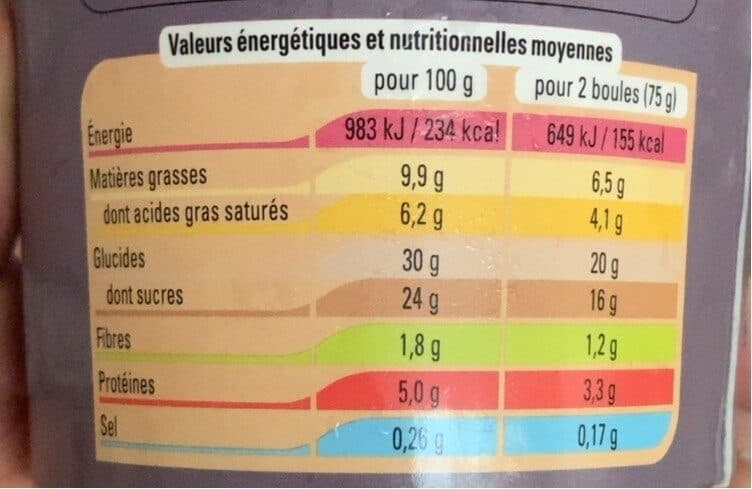 Thiriet Glace brownies chocolat packshot