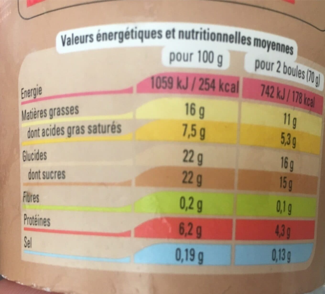 Thiriet Noisette du piemont packshot