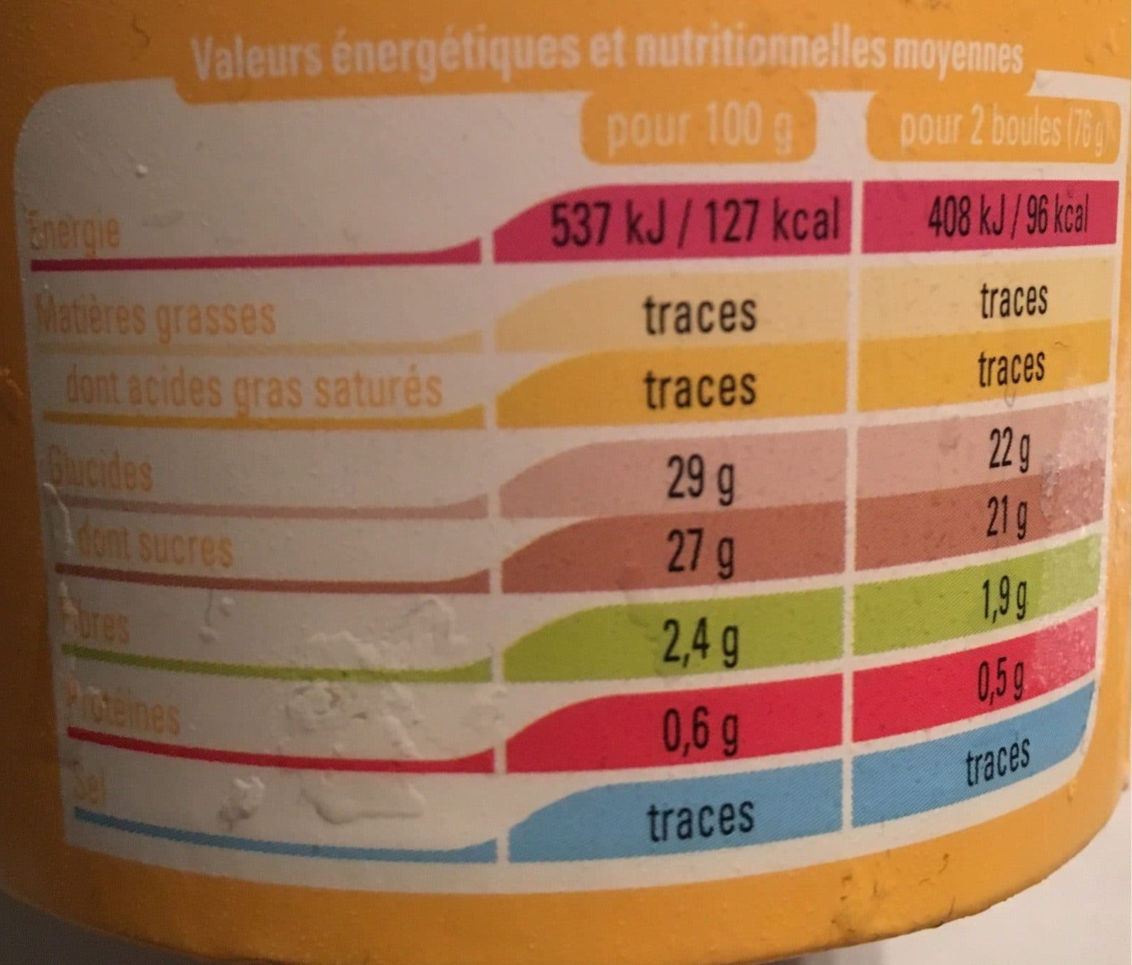 Claude Thiriet Sorbet Mangue Passion packshot