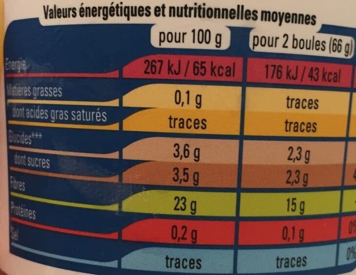 Thiriet Sorbet citron hypoglucidique packshot