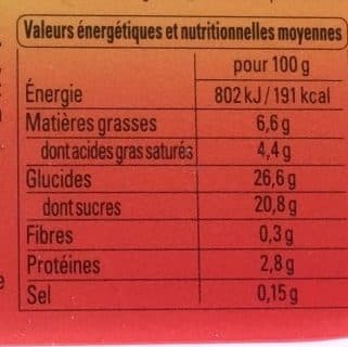 Thiriet Plombières avec des Cubes de Fruits Confits au Kirsch packshot