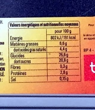 Thiriet plombières avec des cubes de fruits confits au kirsch packshot