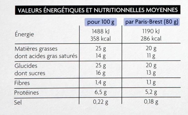 Thiriet 4 Paris-Brest packshot