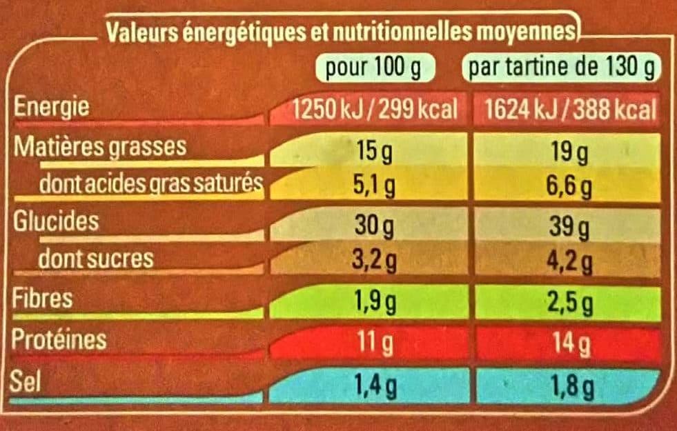Thiriet 2 Tartines Fromage Saucisses Moutarde packshot