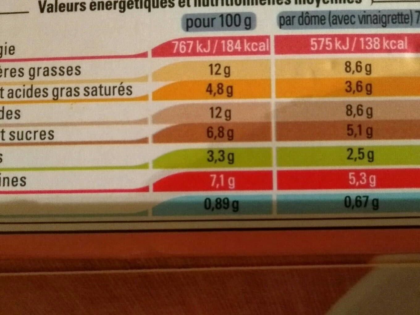Thiriet 2 dômes au crémeux de petits pois packshot