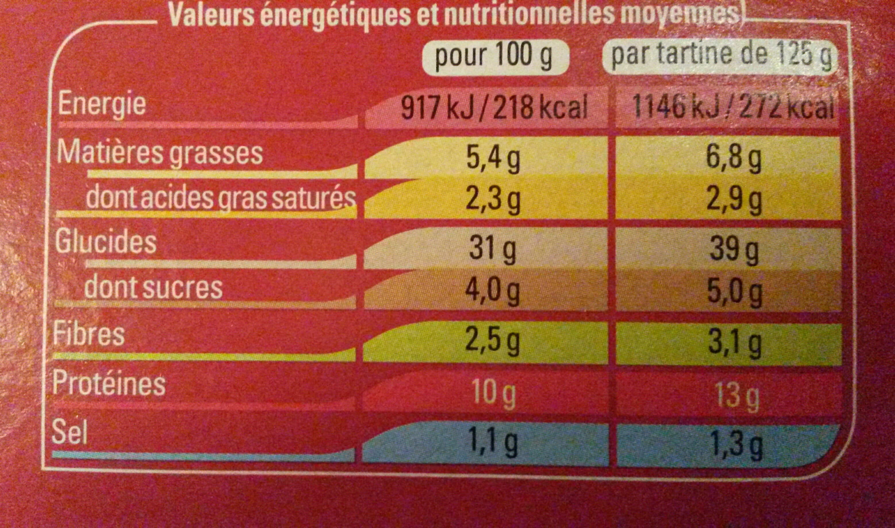 Thiriet 2 Tartines Bolognaise packshot