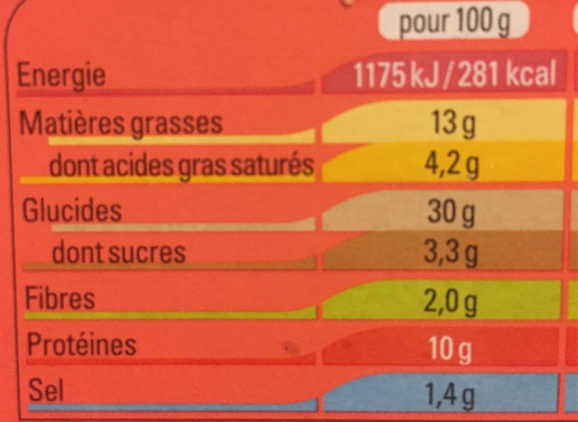 Thiriet Tartines Lardons-Crème Fraîche-Oignons packshot