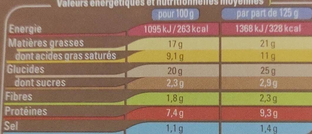 thiriet Tourte poulet champignons packshot