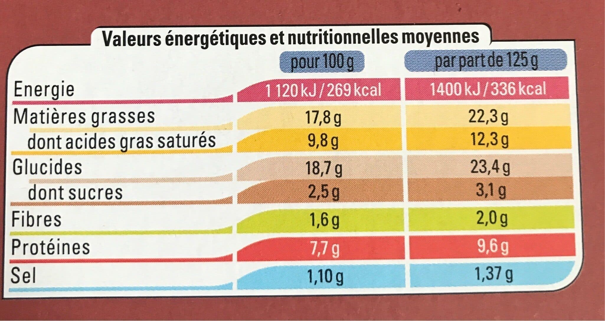 Thiriet Tourte Saumon Petits Légumes packshot