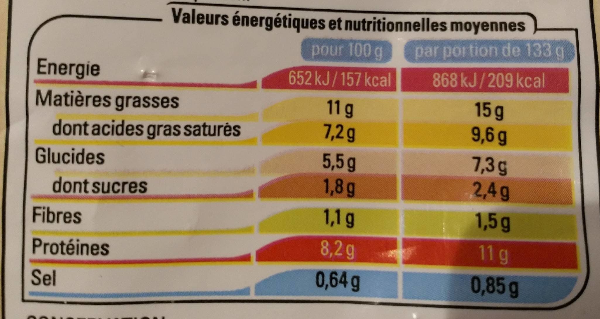 Thiriet Garniture au poulet, quenelles et champignons pour bouchées à la reine packshot