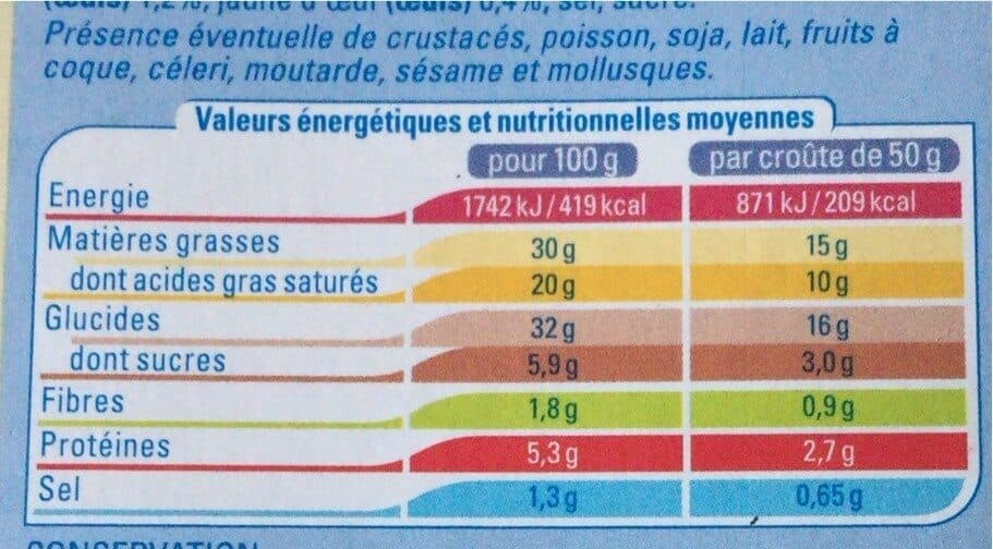Thiriet CROUTES A BOUCHEES packshot