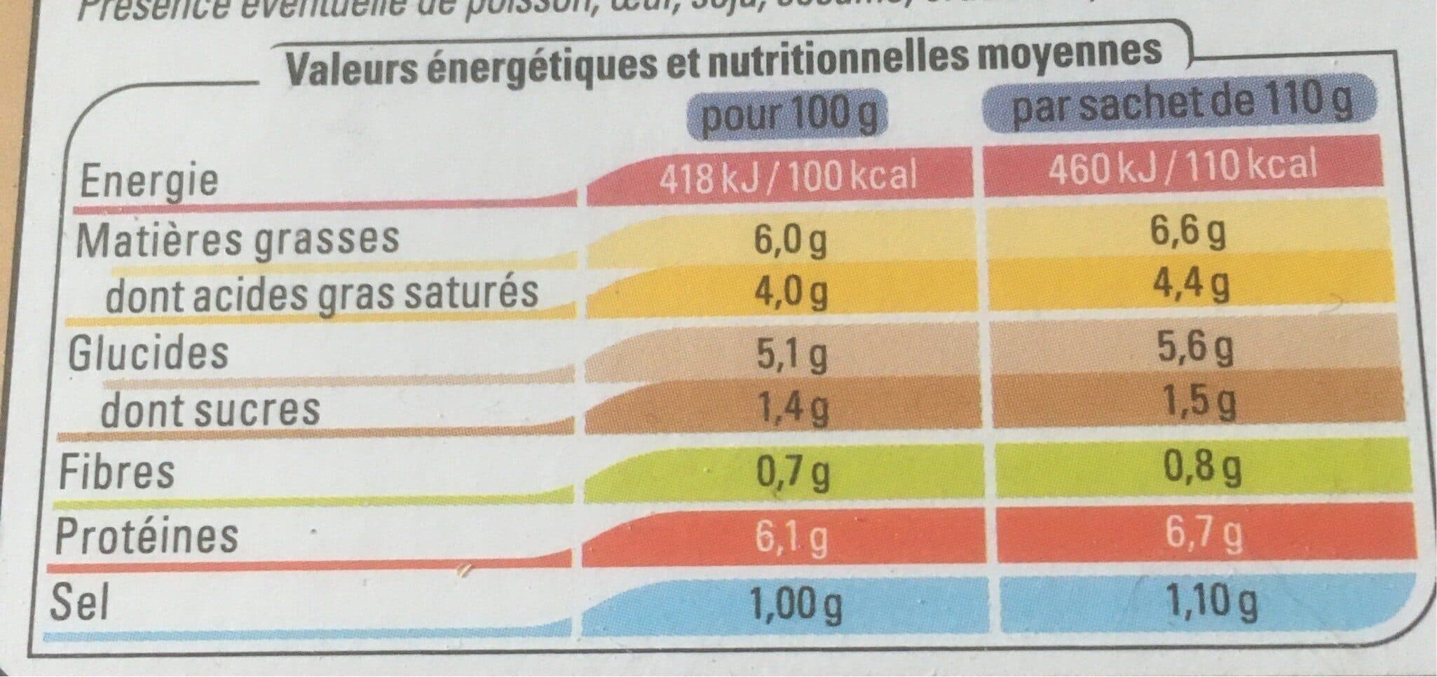 Thiriet Garniture aux ris de veau packshot