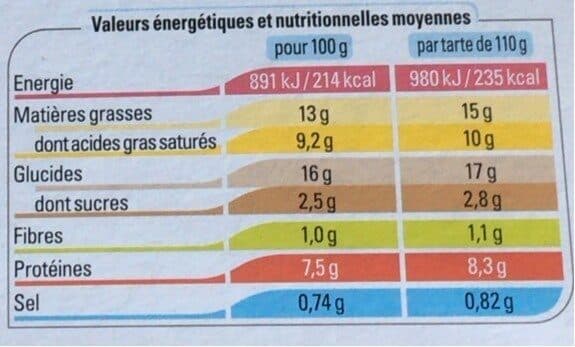 Thiriet Tartes fines aux noix de Saint-Jacques packshot
