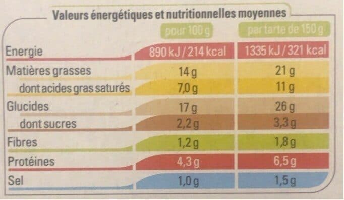 Thiriet 2 tartes aux poireaux packshot