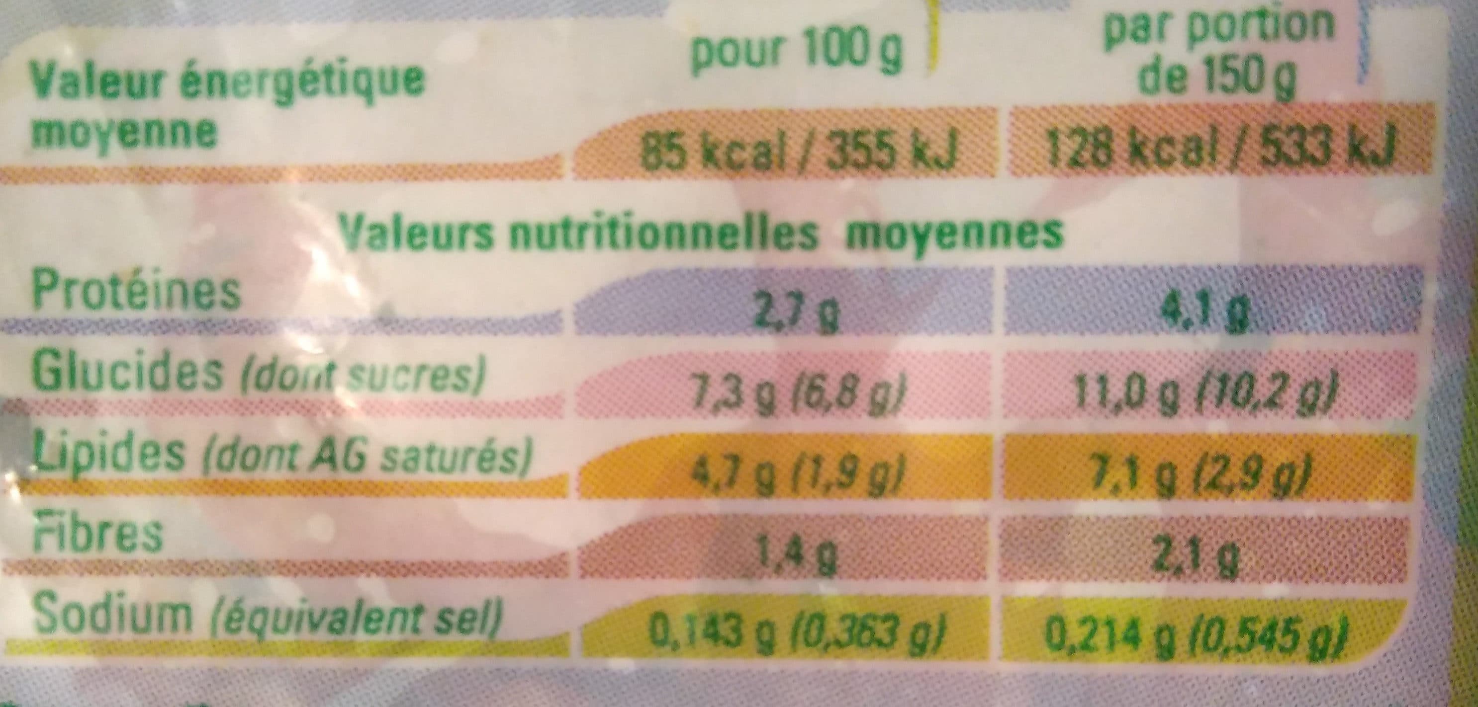 Thiriet Tomates à l'italienne Mi Séchées packshot