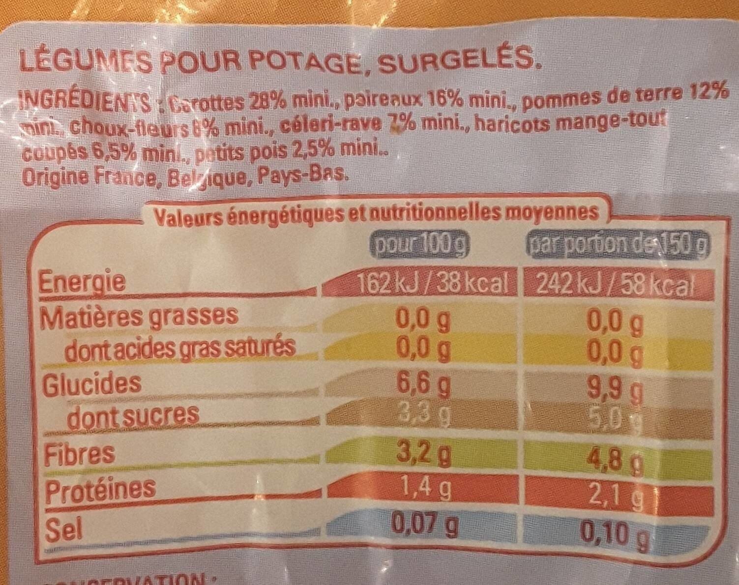 Thiriet Légumes pour potage packshot