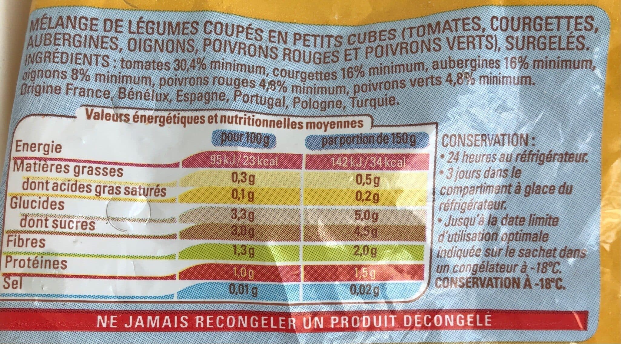 Thiriet Brunoise de legumes mediterraneens packshot