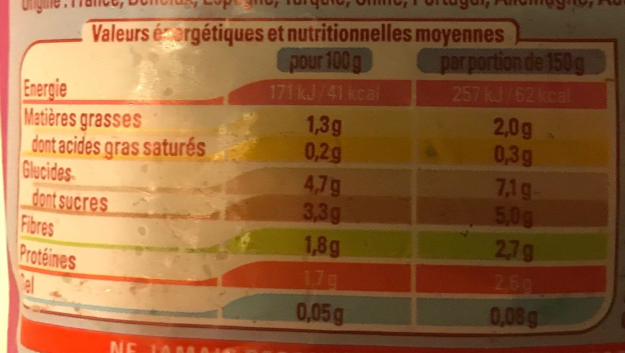 Thiriet Légumes Pour Wok packshot
