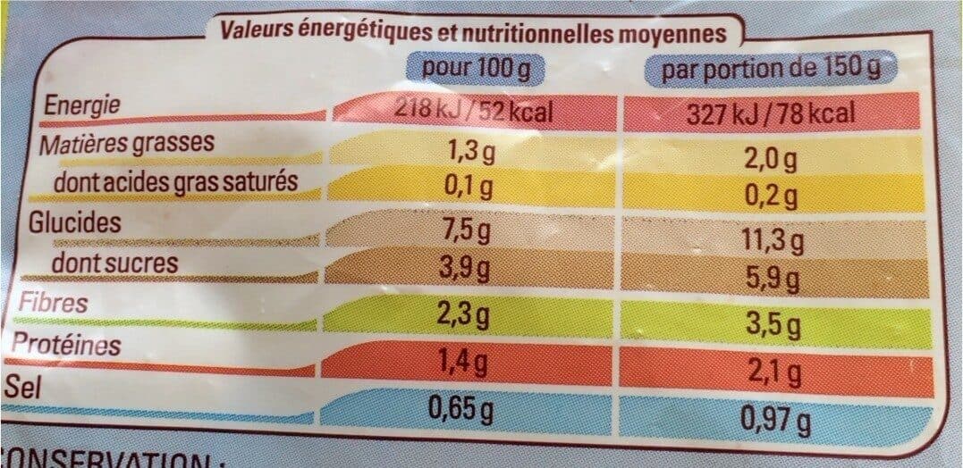 Thiriet Légumes pour Tajine packshot
