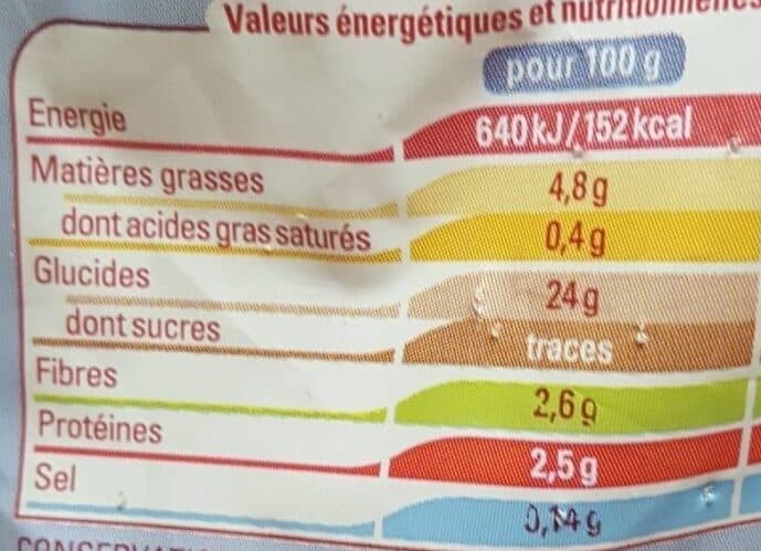 Thiriet Pomme Rissolées packshot