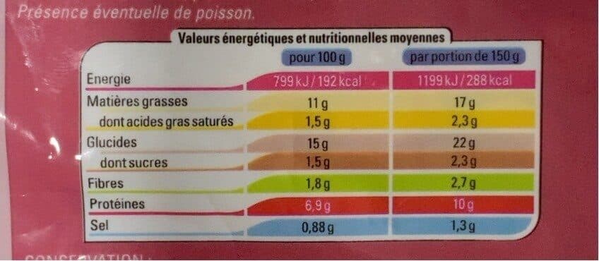 Thiriet Mini quenelles nature a poeler packshot